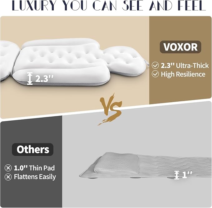 Full Body Bath Pillow for Bathtub, Thick Bathtub Cushion, Luxury Tub Pillow for Bath for Headrest Neck and Back Support White 60" x 16"