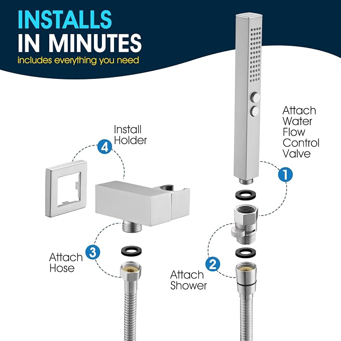 All-Metal High Pressure Square Handheld Shower Head with Jet Spray and Rainfall Modes, Volume Control Regulator, ON/OFF Switch, Hose and Wall Mounted Adjustable Bracket (Brushed Nickel)