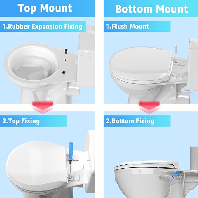 Huttdmel Round Toilet Seat 16.5", Soft Close Quiet Lid, Top & Bottom Mount, Never Loosen Hinges, Easy Install, Heavy Duty PP No Yellowing, Fits Standard Round Toilets, White
