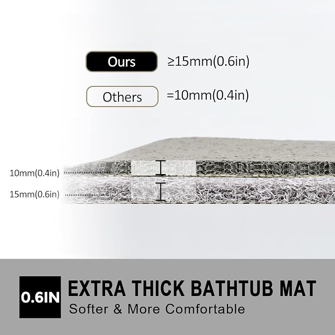0.6" Extra Thick Non Slip Shower Mat, PVC Loofah Shower Mat with Drain, Quick Drying Bath Mat for Inside Shower, Bathtub Mats Foot Scrubber for Elderly, Bathroom, Kitchen, Wet Areas(Grey 16x27)