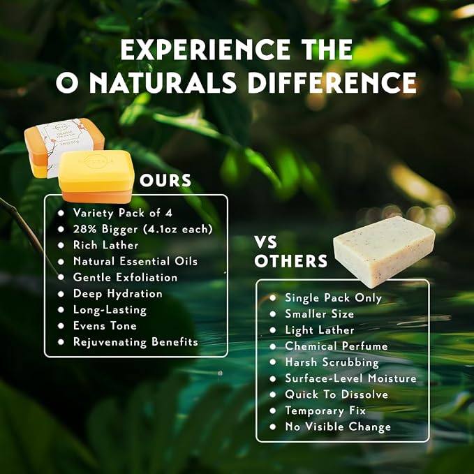 O NATURALS 100% Natural Bar Kojic Acid Soap - Gift Set - Organic Ingredients & Essential Oils - Spa Gifts for Women & Men, Body Wash - 4PC Turmeric - Mothers Day Gifts