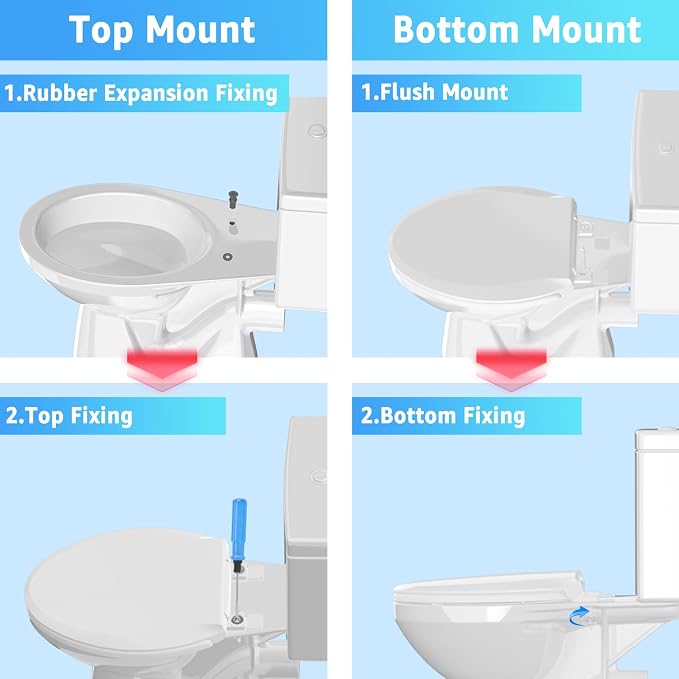 Huttdmel Elongated Toilet Seat with Toddler Seat Built In,2 in 1 Adult & Child, Soft Close, Magnetic Child Seat,Top & Bottom Mount,Never Loosen Hinges, Fits Standard Elongated Toilets 18.5'', White
