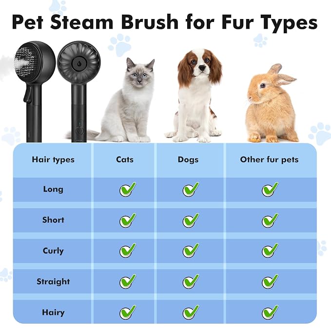 Cat Steam Brush, Cat Brushes for Indoor Cats Shedding with 2Steam Modes, Cats Hair Grooming Brush for Short and Long Haired Pets Dogs Hair Grooming