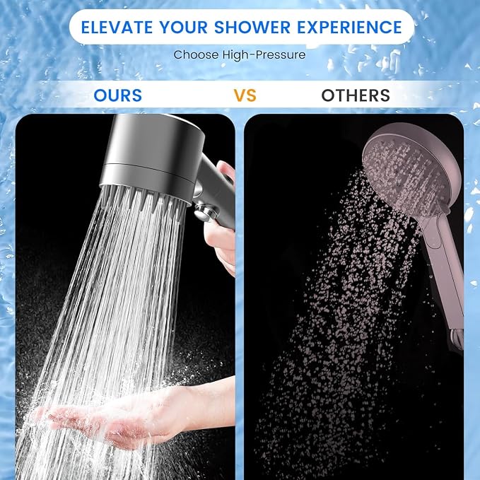 PWERAN Filtered Shower Head with Handheld, 3-PCS Filters High Pressure Shower Head with 3+1 Spray Modes for Hard Water Remove Chlorine, Detachable Showerhead with ON/OFF Switch for Pet Bath