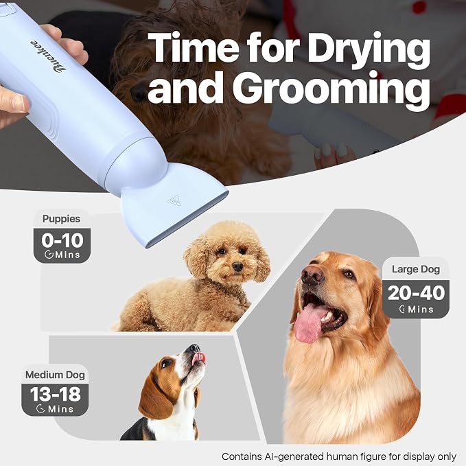 Buenkee Handheld Dog Dryer, 3HP High-Velocity Pet Hair Blower, Blue | 12 modes with 3 speeds and 4 temps, 1.2 lb lightweight, quiet under 65 dB, portable for home and travel, includes 3 nozzles