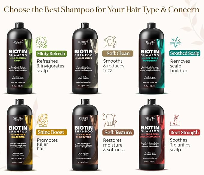 SOULSPA PURE Castor Oil & Black Seed Biotin Shampoo and Conditioner Set - Sulfate Free Nourishing Formula for Thinning Hair & Dry Scalp - Deep Moisture for Men & Women - 16 fl oz Each