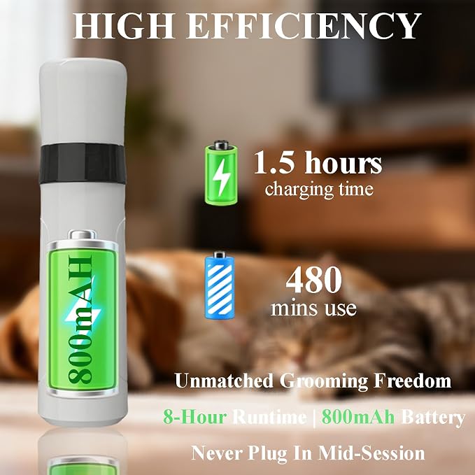 Silent Groom Pro Nail Grinder - Silent Groom Pro for Dogs Nails, Dog Nail Grinder with 2 Speeds, LED Light & 2000mAh Battery, Quiet Nail Grinder for Dogs for Small Medium Large Pets