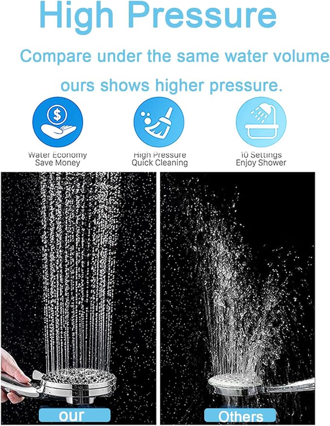 High Pressure Shower Head with Magnetic Back Fixed Base Design,Handheld Showerhead with Hose Set Stainless Steel 59 inches/5 ft 10-Setting 5 inches Large Face,Chrome Finish (Dual Magnetic)