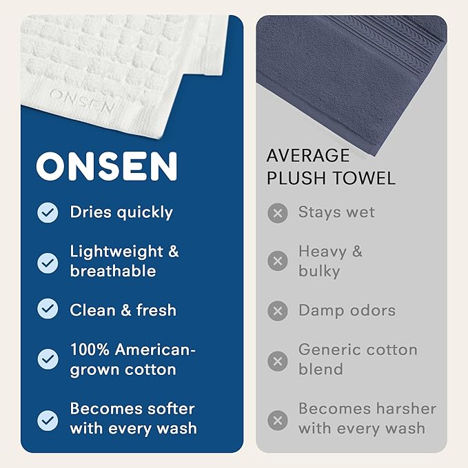 ONSEN Sculpted Terry Bath Towels, 100% American Cotton, Quick Dry Lint Free, Lightweight Absorbent Bath Towel Set with Hanging Loop, 28x55 in (White, 2X Bath Towel)
