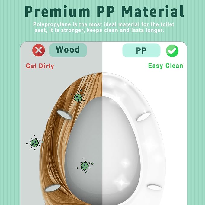 Black Toilet Seat Elongated, 18.5 x 14.2 Inch, Slow Close, Bottom-Mount Design, Fits 2-Piece Toilets, Durable & Easy to Install, PP Material Safe and Durable