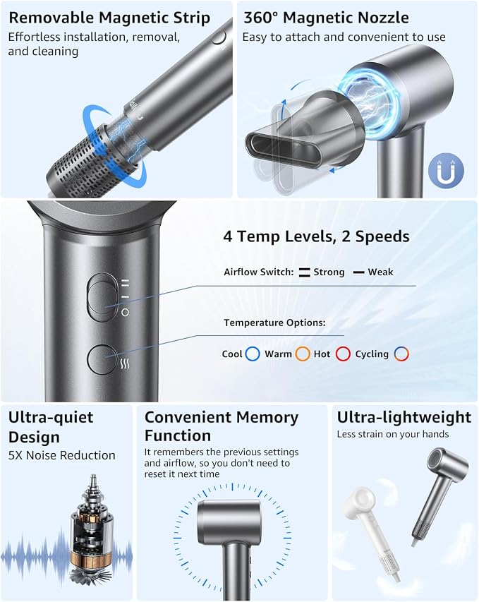 Hair Dryer, 160000 RPM High-Speed Ionic Blow Dryer Portable Professional Lightweight Hair Dryers with 200 Million Negative Ions, Fast-Drying, Quiet Hair Dryer with Nozzle for Travel, Home, Salon(HF03)