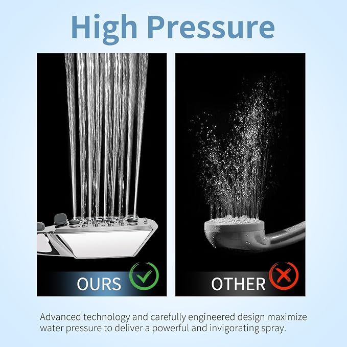 Filtered Shower Head with Handheld, High Pressure 5 Functions Handheld Shower Head with 59" Extra Long Stainless Steel Hose & Adjustable Bracket, Built-in Waterfall