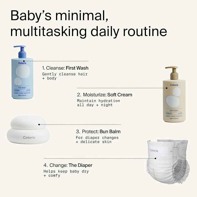 Coterie Baby Dry Skin Skincare Essentials Set | 16.2 oz Face + Body Lotion, 4.7 oz Diaper + Dry Skin Balm | Fragrance Free, Safe for Sensitive Skin, Hypoallergenic, Microbiome Friendly, Eczema Safe