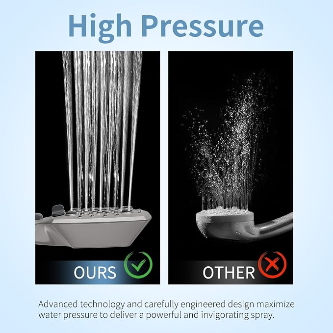 Filtered Shower Head with Handheld, High Pressure 5 Functions Handheld Shower Head with 59" Extra Long Stainless Steel Hose & Adjustable Bracket, Built-in Waterfall