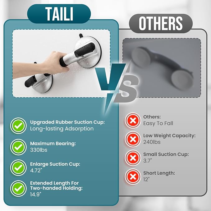TAILI Grab Bars for Bathtubs and Showers,2 Pack Shower Handles for Elderly Suction,Maximum 330lbs,Shower Grab Bar with Upgraded Rubber Suction Cups, Safety Grip for Senior, No Drilling Removable,Black