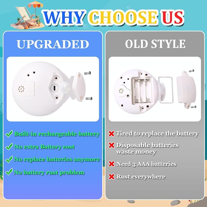 Light Up Toddler Bath Toys - Whale Water Spray Toy Infants Baby Toys 6-12-18 Months Bath Toys for Kids Ages 1-3 2-4 Bathtub Shower Water Pool Toys Bath Fountain Toy 1st Birthday Gifts for Boys Girls