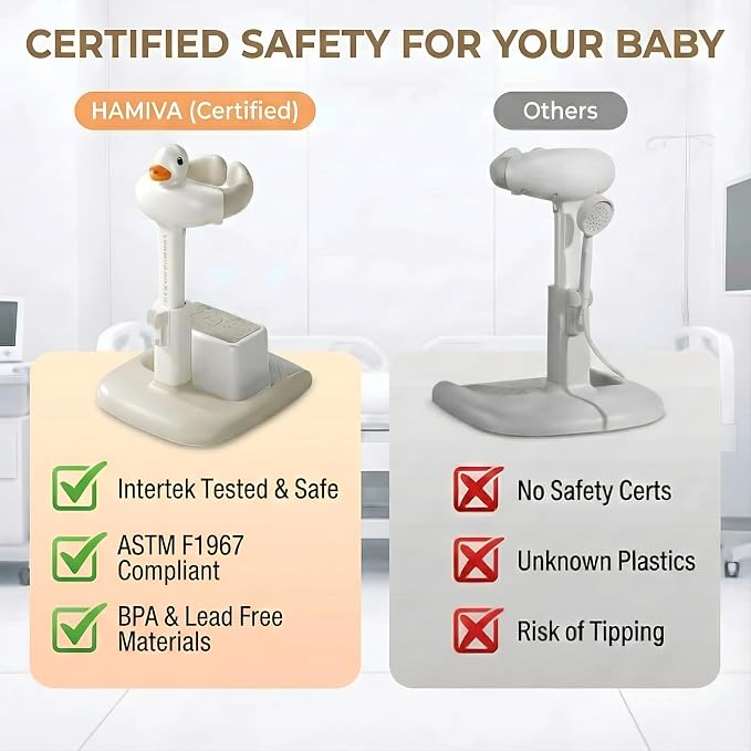 Baby Bath Stand with Built-in Seat - Duck Design - Anti-Slip Base - Baby Shower Stand for Sitting or Standing (White Beige)