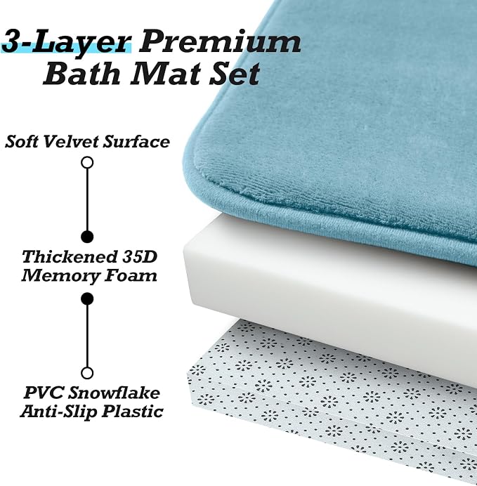 HUXMEYSON Bathroom Rugs Sets 2 Piece, Non-Slip & Quick Dry Bath Mat Set, Ultra Soft Velvet Bath Rugs for Bathroom, Toilet and Shower Floor, Lake Blue