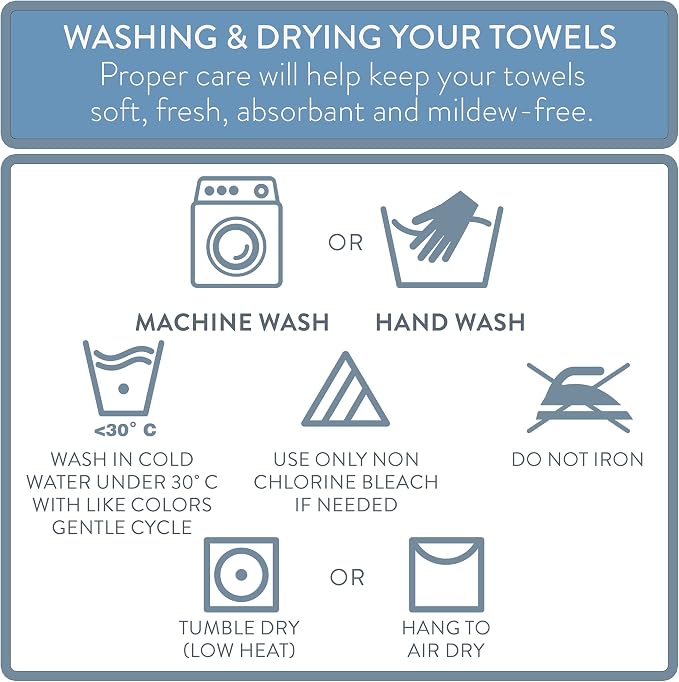 NY Loft 100% Cotton Towel Set 6 Piece | Super Soft & Absorbent Quick-Dry 2 Bath Towels 2 Hand Towels & 2 Washcloths |Textured and Durable Cotton | Trinity Collection (6 Piece Set, Seafoam)