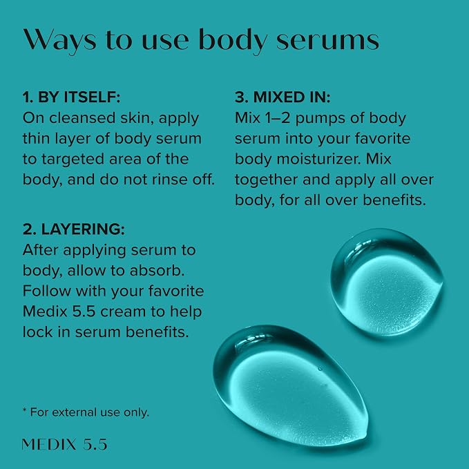 MEDIX Glycolic Acid Exfoliating Body Wash KP Bump Eraser Cleanser + 10% Glycolic Acid Serum 2PC Skin Care Set | AHA Exfoliant Body Wash + Serum Refine & Soften Dead Dry Skin, Bumps, & Wrinkles, 2PC