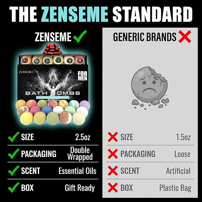 Bath Bombs for Men, Gift Set of 18 Scented Organic Handmade Bath Bombs of 2.5 oz with Natural Essential Oils. Perfect for Boyfriend, Husband, Father or Friend, by ZenseMe