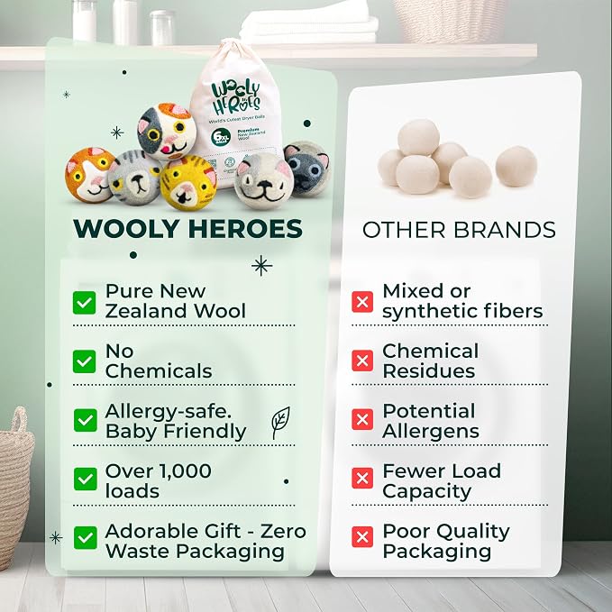 Chemical Free & Baby Safe! Reusable Wool Dryer Balls XL 6-Pack - Reduces Static, Cuts Dry Time, & Softens Naturally