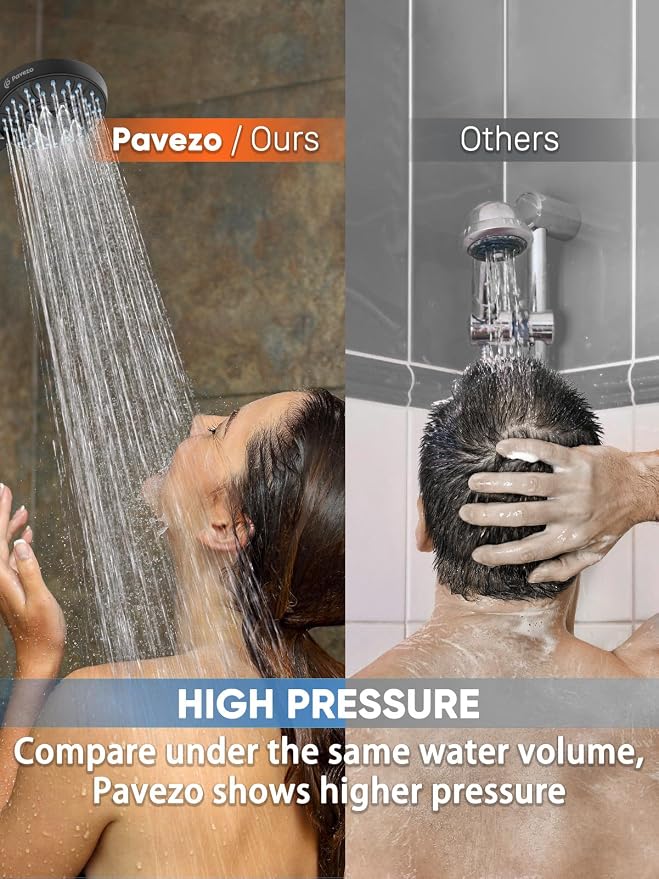 High Pressure Handheld Shower Head with Filter & ON/OFF Switch, Modern Black