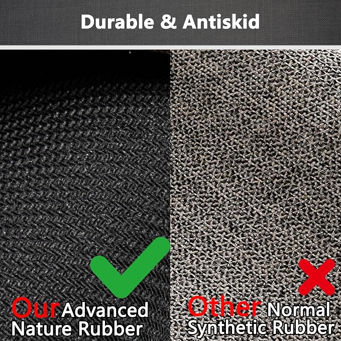 Bathroom Rugs Non Slip Bath Mat with Rubber-Backing Braided Absorbent Machine Washable Quick Dry Ultra Thin Bathroom Rugs Fit Under Door, 17" x 24" Grey Toilet Rug