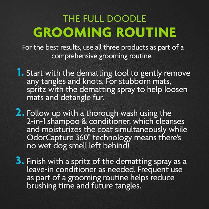 FURminator deTangling Leave-in Conditioner Spray, 8.5 Ounces, Lightly Scented, Gentle Ingredients Keep Coat and Skin Moisturized