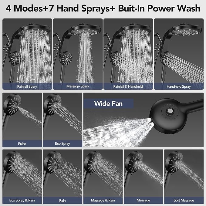 High Pressure Rain Showerhead Combo, 2026 Magnetic Shower Head Set with Detachable 8-Mode Handheld Shower Spray, Adjustable Angle Dual Showerhead with Built-in Magnetic Docking and Power Jets, Black