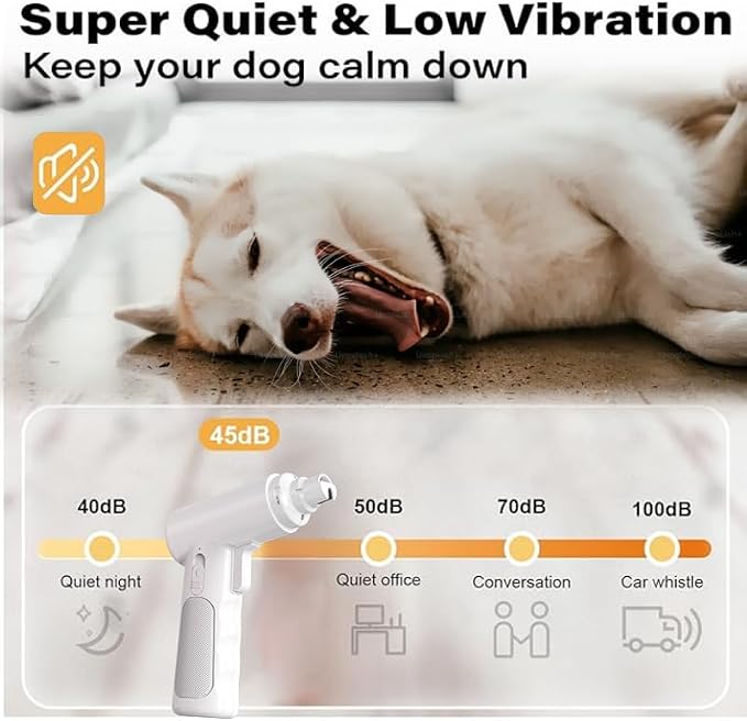 Dog Nail Grinder Electric - Super Quiet Low Vibration Pet Nail Trimmer with 2 LED Lights | USB Rechargeable Cordless 3 Speeds | Painless Paw Grooming for Small Medium Large Dogs & Cats (White)