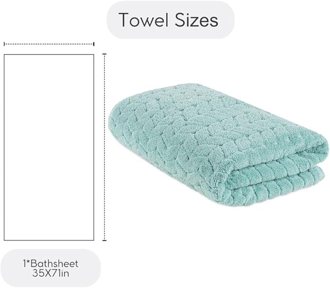 BAGNO MILANO Turkish Cotton Bath Towels, Hand Towels - Soft Plush Jacquard Collection - Highly Absorbent Towel Set (Aqua Green, Bath Sheet 35x70)