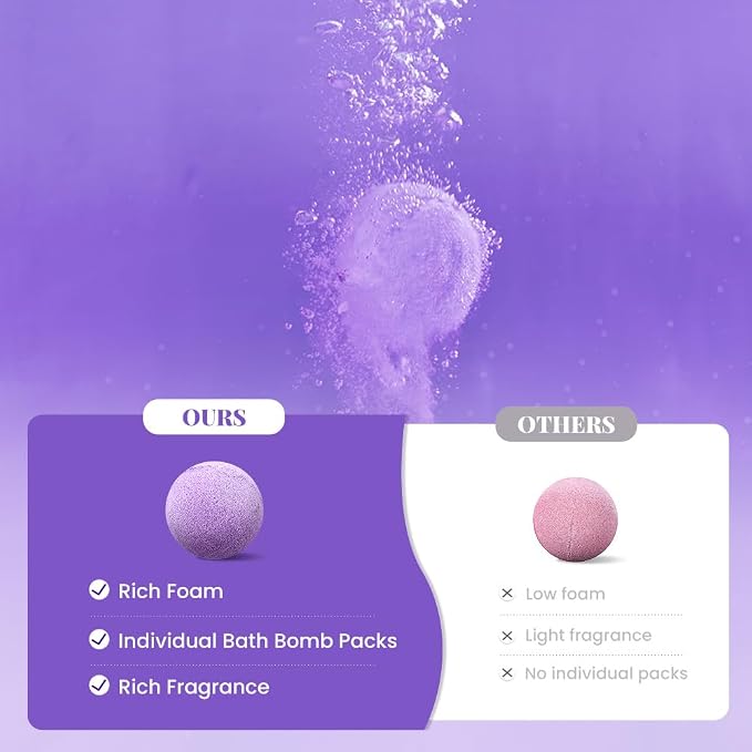 BODY & EARTH Bath Bombs Gift Set for Women 10 X 3.5 oz Essential Oils Lavender Handmade Birthday Gift Idea for Family, Women, Men, Mothers Day Gifts for Mom, Christmas Gifts for Her