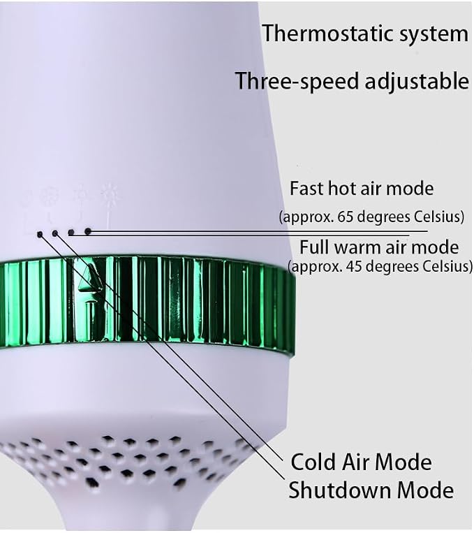Pet Hair Dryer, 2-in-1 Dog Dryer, 300W Quiet Grooming Hair Dryer, Includes Comb Brush, Adjustable Temperature, Suitable for Small Dogs and Cats
