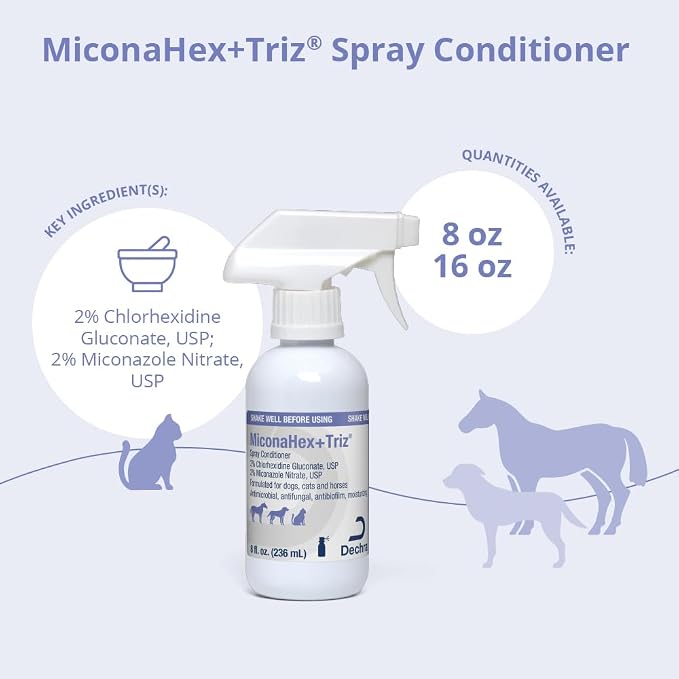 MiconaHex+Triz Spray Conditioner for Dogs, Cats and Horses, 8 oz, Clear