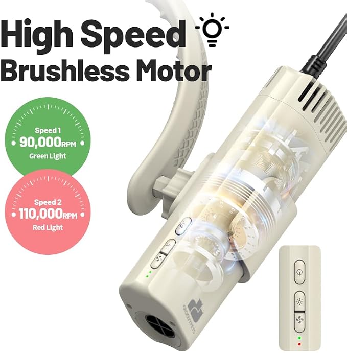 High-Speed Low Noise Dog Blower Dryer, Fast Pet Hair Dryer, Brushless Cat Dog Hair Dryer, Portable Grooming Tool with Negative Ions & Hand Free 360 ° Neck Strap for Small Medium Large Dogs