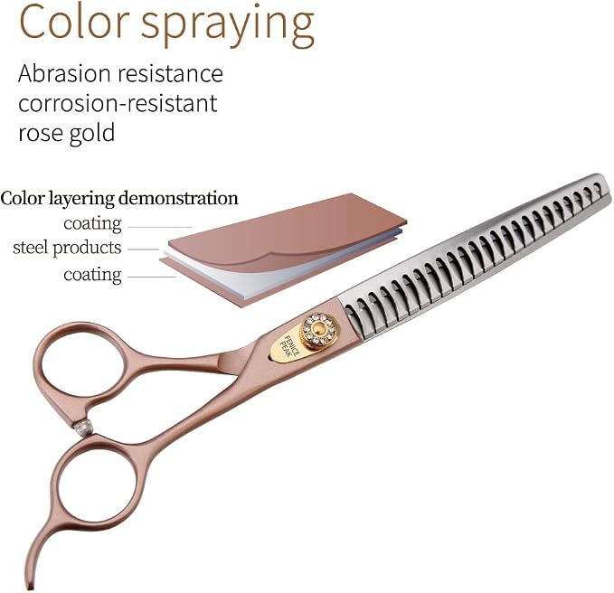 8'' Professional Dog Grooming Scissors Set Rose Gold 440C Stainless Steel Straight Thinning Curved Chunker Shears 4pcs Set for Pet Grooming Services Dogs and Cats