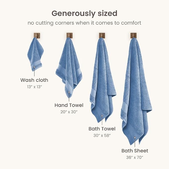 BIOWEAVES 100% Organic Cotton Bath Sheet Set of 2 | Soft Oversized Bath Towels | 700 GSM Premium Bath Towel Sheet Set GOTS Certified - Cerulean Blue