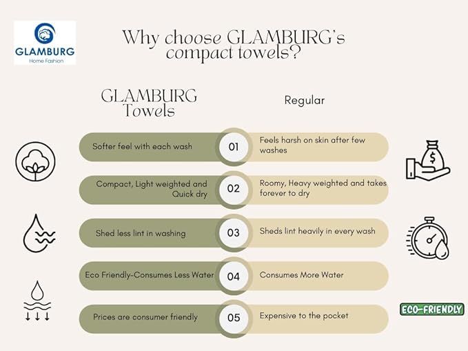 GLAMBURG 100% Cotton Oversized 2 Pack Bath Sheets 35x70, Ultra Soft Highly Absorbant Compact Quickdry & Lightweight Large Bath Sheet Set, Ideal for Gym Travel Camp Pool - Light Grey