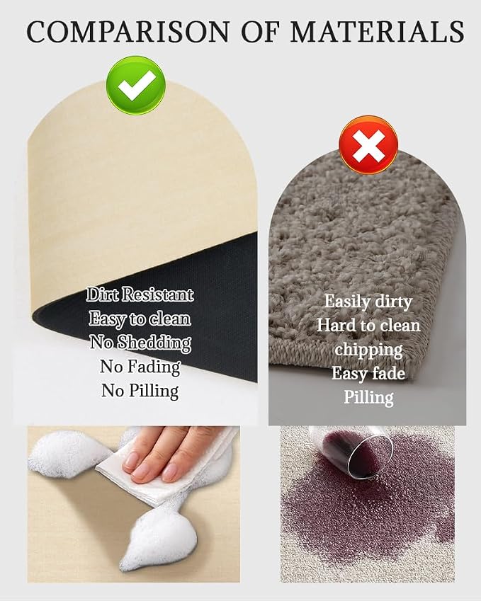 Mecko Bath Mat, Ultra Absorbent Quick Dry Bathroom Floor Mats-Rubber Non-Slip Thin Bathroom Rug Fit Under Door, Faux Suede Surface Shower Rug for Bathtub, Sink, Shower Room(Beige,16"x24")