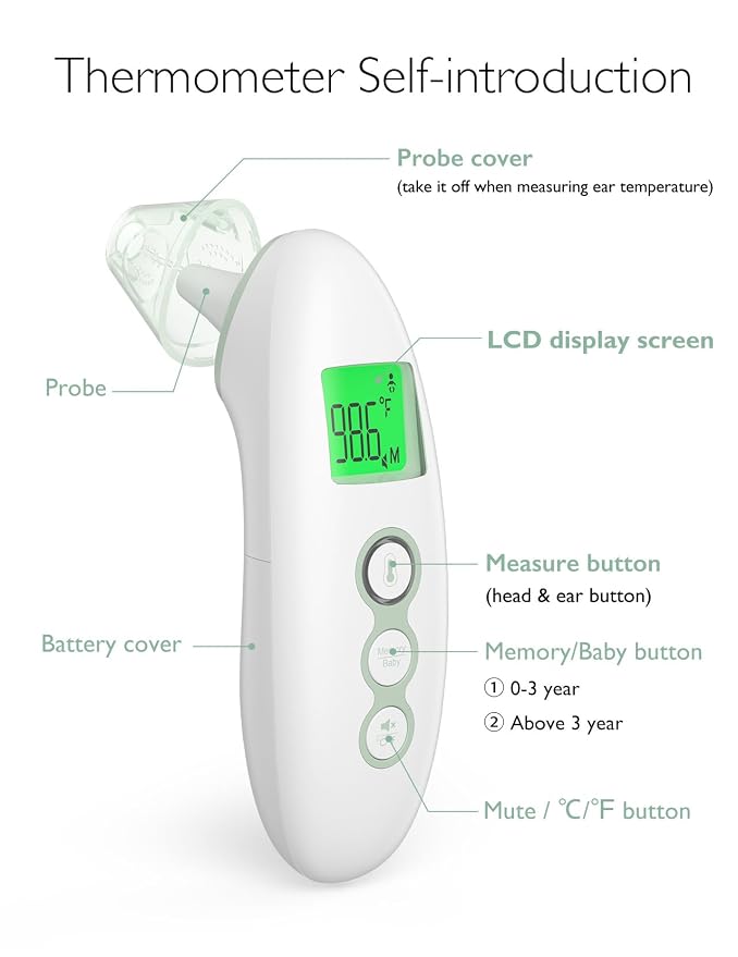 Momcozy Non-Contact Forehead and Ear Thermometer, Digital Infrared Thermometer for Adults and Kids, with Child Mode, Fever Alarm Function, Mute and Memory Functions, Fast and Accurate Measurement