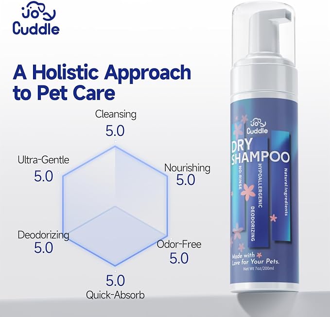 Waterless Cat Shampoo - No Rinse Foam Cat Bath | Licking Safe Dry Shampoo for Dander Reducing | pH Balanced (7 oz) for Kitten Sensitive Skin | Deep Cleansing Relieves Itchy Skin & Shedding