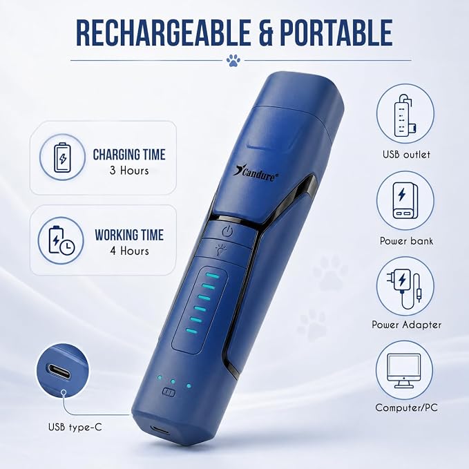 Candure Whisper Quiet Dog Nail Grinder with 360 Degree LED Light, 6-Speed Rechargeable Pet Nail Trimmers with Extra Grinding Head for Safe, Stress-Free Grooming for All Pet Sizes