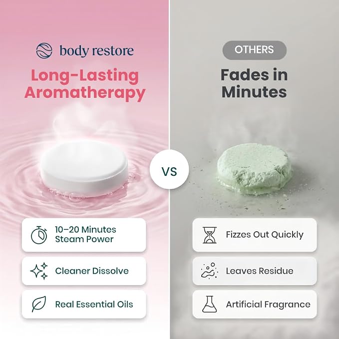 BodyRestore Shower Steamers Aromatherapy, Gifts for Women, Amore 15 Pack | Birthday Gifts for Women, Spa Stress Relief & Relaxation, Romantic Gift for Her,Rose Essential Oil Tablets