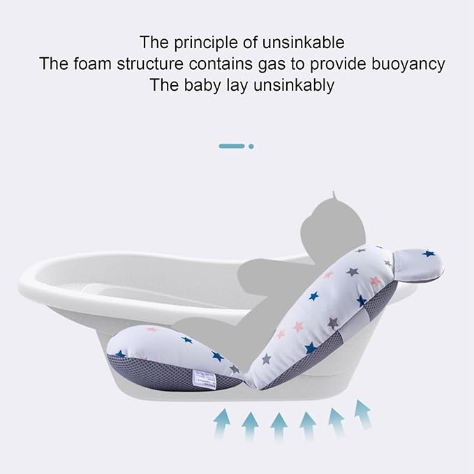 Baby Bath Pad, Breathable Soft Sink Baby Bath with Connectable Bath Mat, Bathtub Mat, Adjustable Nonslip Newborn Toddler Bath Cushion for 0 to 12 Months