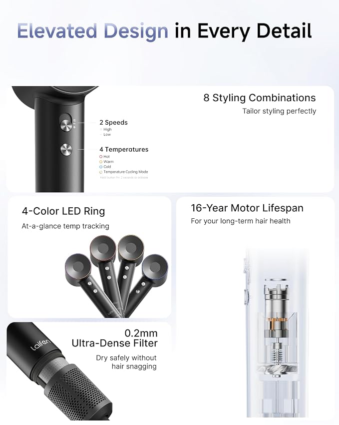 Laifen Swift Hair Dryer, High Speed 200M Ionic Blow Dryer with 110, 000 RPM Brushless Motor for Fast Drying, Low Noise, Hairdryer with Magnetic Nozzle, HD500