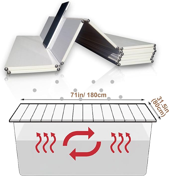 Foldable Bathtub Cover, Bath Tub Tray, Folding Bath Covers (71×31.5×0.3in) | Waterproof Insulation Table Dust Board, PVC Shutter Bath Lid Plate Fits Most Tubs for Bathroom Shower (White)
