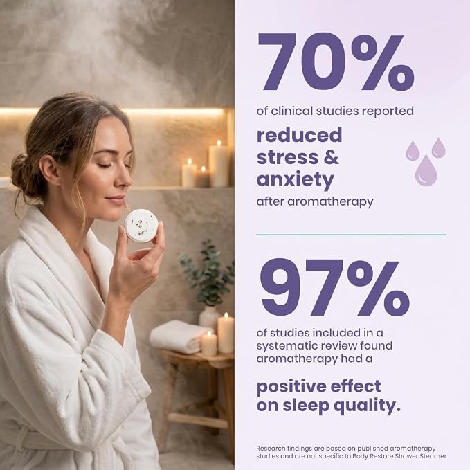 BodyRestore Shower Steamers Aromatherapy, Self Care Gifts, Calm 15 Pack | Birthday Gifts for Women & Men, Spa Relaxation & Stress Relief Sleep Care, Lavender Essential Oil Tablets