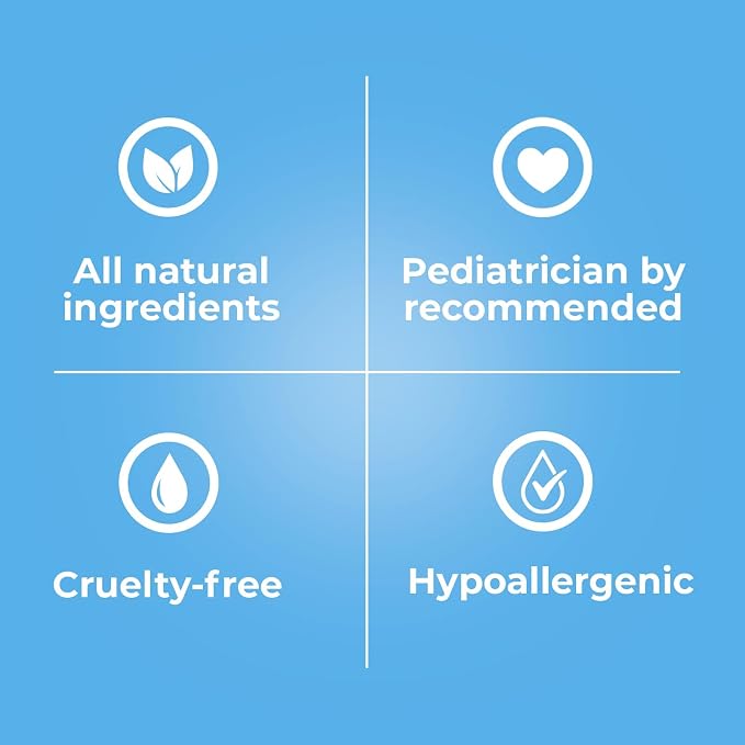 Baby Jolie Baby Body Wash, Kids Hair and Body Wash for Babies & Newborn 2-in-1, Shampoo + Soap | 7.5oz | 221ml (1)