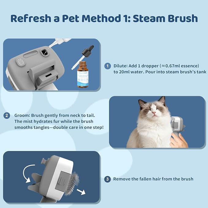 10Pcs Waterless No-Rinse Pet Shampoo Essence for Dogs & Cats, Concentrated Deodorizing Formula Neutralizes Odors & Hydrates Coat with Pomegranate Scent, for Steam Brush,0.34 oz*10